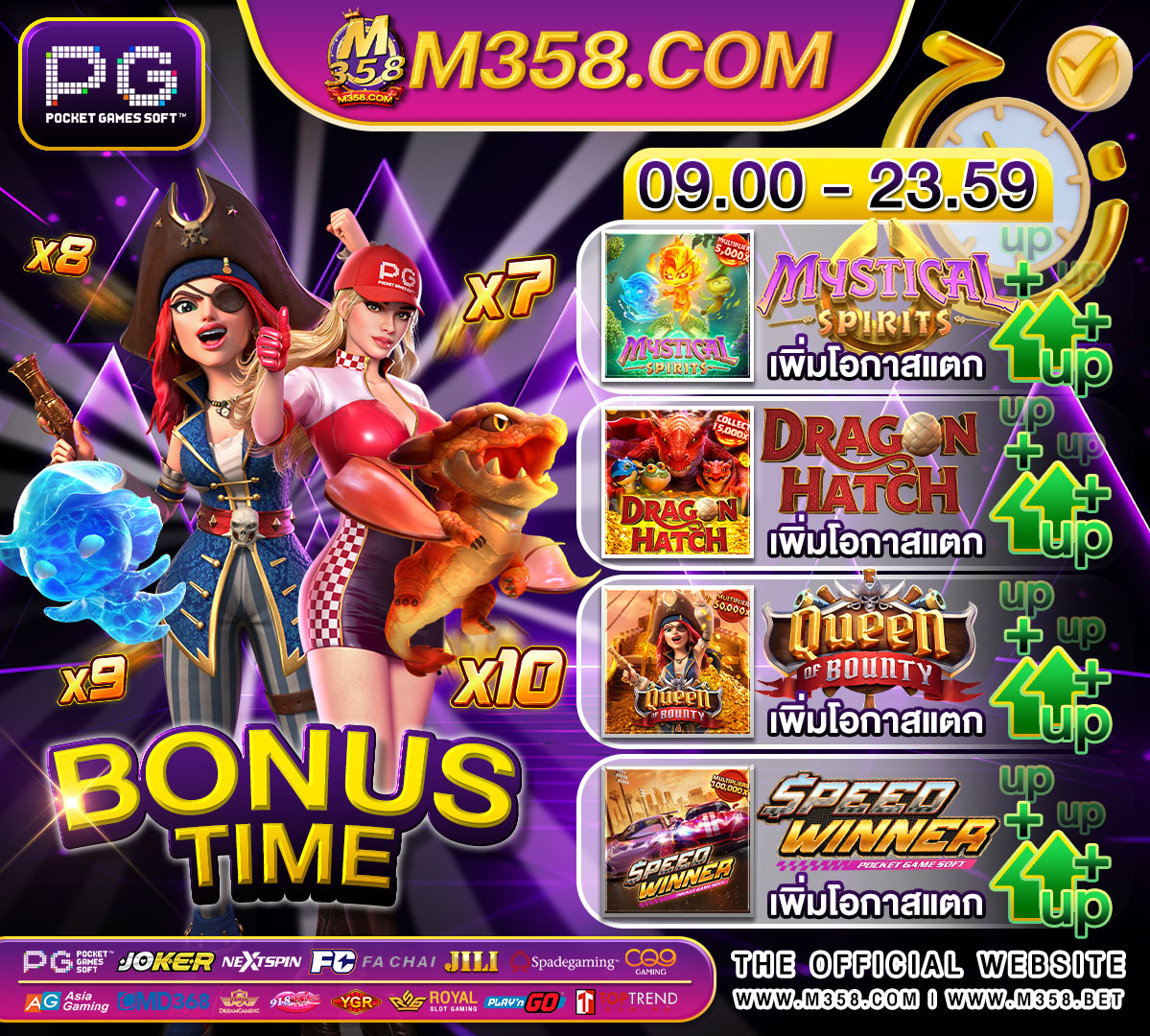 slot999 เข้าสู่ระบบ joker123 slotkub